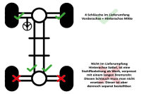 Stahlflex-Bremsleitungen für VW Polo [6R,6C] mit ABE